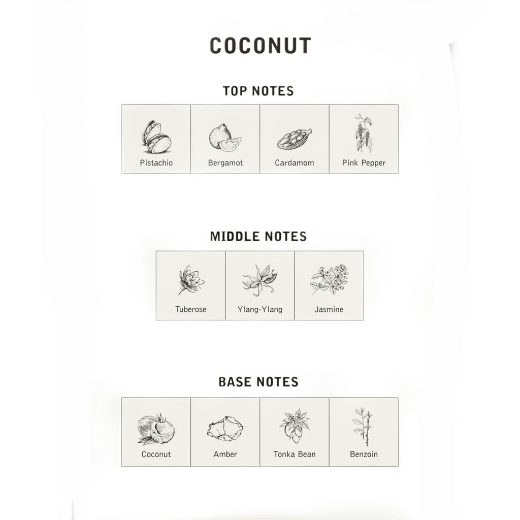 Coconut