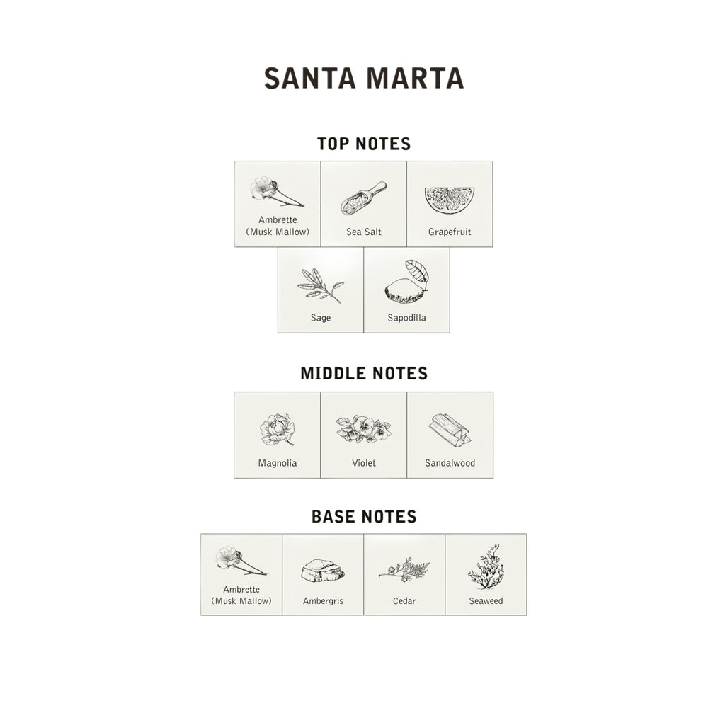 Santa Marta